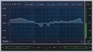 Psicoacústica aplicada: como a Sound Theory muda a forma de mixar