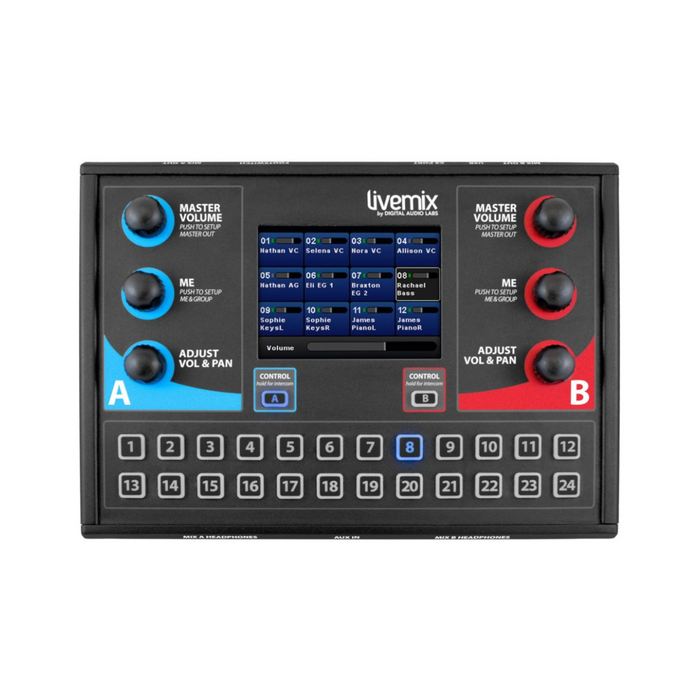 Digital Audio Labs Livemix CS-DUO 
