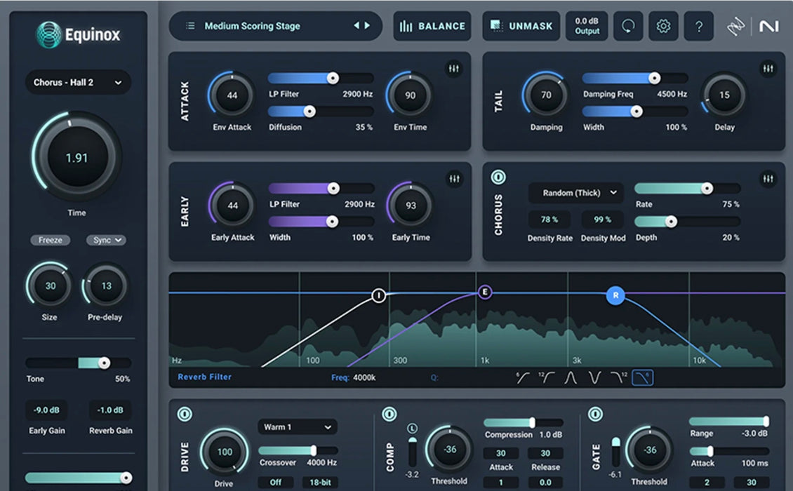 Izotope Equinox