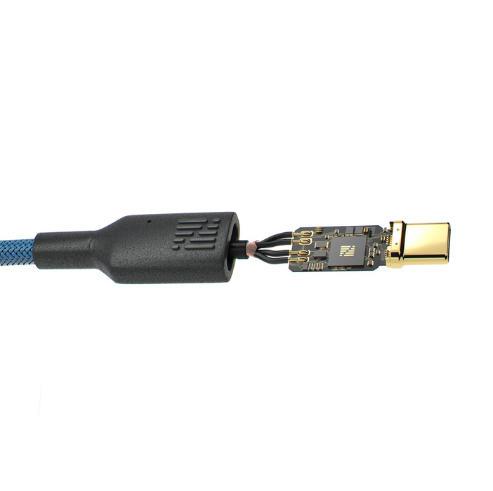 SoundWire
