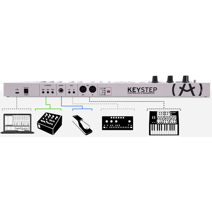 Arturia KeyStep 32 Key Controller and Sequencer