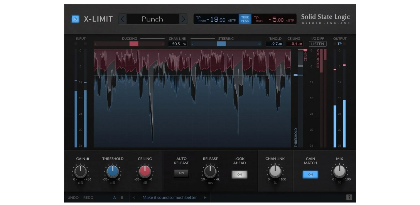 SSL X-Limit Plugin